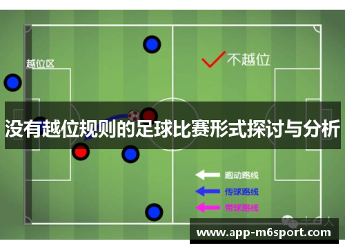 没有越位规则的足球比赛形式探讨与分析