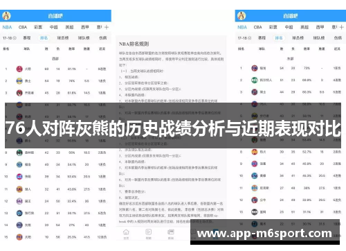 76人对阵灰熊的历史战绩分析与近期表现对比
